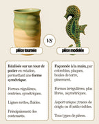 INITIATION MODELAGE - 2H