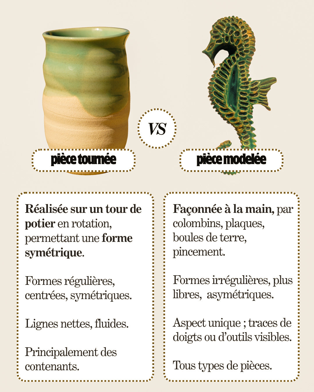 INITIATION MODELAGE - 2H